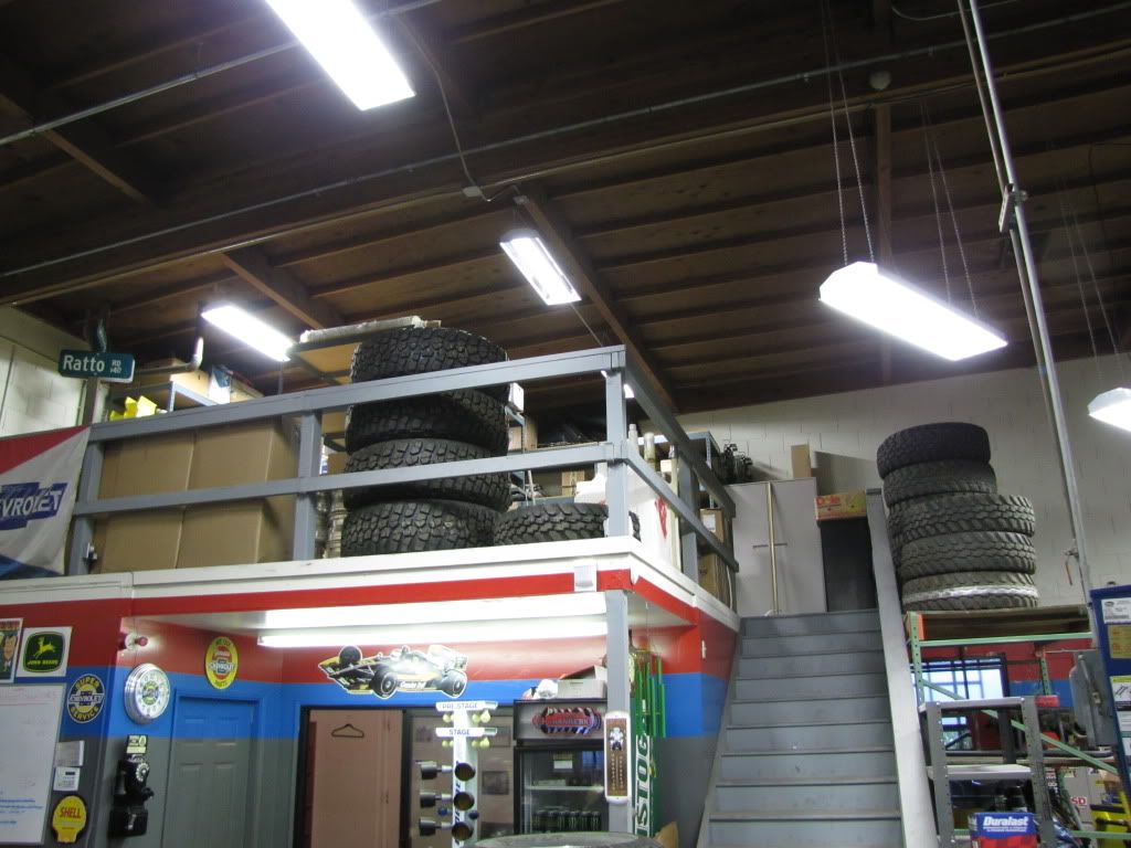 Off Road 4X4 Off Road 4x4 Shop